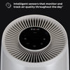 Instant HEPA Quiet Air Purifier, From the Makers of Instant Pot with Plasma Ion Technology for Rooms up to 630ft2; removes 99% of Dust, Smoke, Odors, Pollen & Pet Hair, for Bedrooms & Offices, Pearl